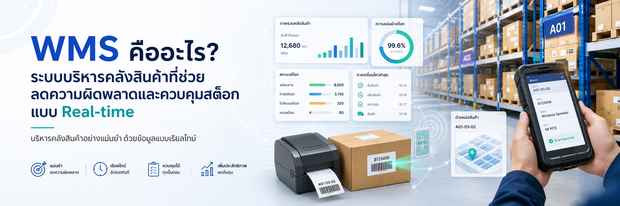 WMS คืออะไร ระบบบริหารคลังสินค้าที่ช่วยลดความผิดพลาดและควบคุมสต็อกแบบ Real-time